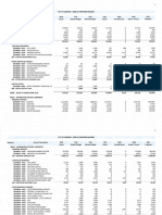 COJ 2020-2021 Proposed Expenses PDF