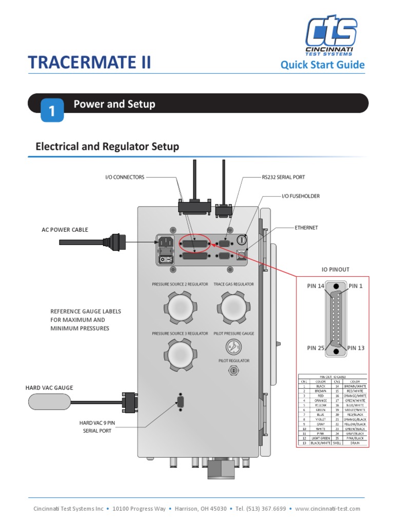 Tracermate II Quick Start Guide | PDF