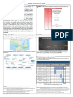 Reporte A3 para Excelencia de Gestión