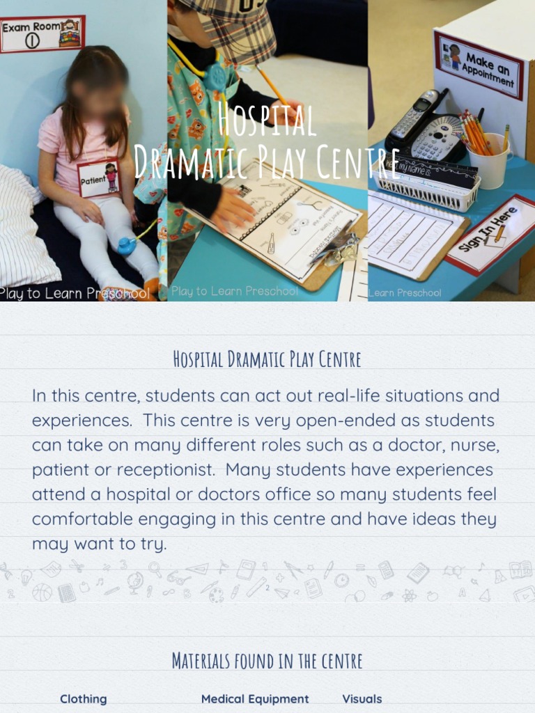 Intentional Play in Hospital Role-Play | PDF | Cognitive Science | Learning