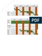 Carta Gantt