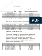 Anexos do Simples Nacional 2019_Alíquotas V, V e IV.docx