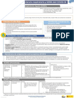 10-Resumen COVID19 AH Criticos SDRA 20 5 20