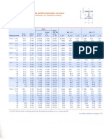 Tablas Perfiles Comerciales PDF