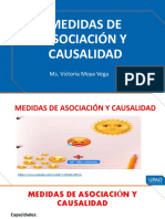 Medidas de Asociación Y Causalidad: Ms. Victoria Moya Vega
