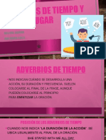 ADVERBIOS DE TIEMPO Y LUGAR en Ingles