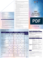 Allowable-Cost-Matrix-2020-HRDF Latest Circular