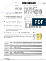 Filter & Envelope: Reface Essential Knowledge