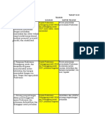 POA BAB 1 - Perencanaan