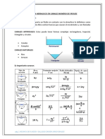 Regimen Hidraulico en Canales Numero de Froude PDF