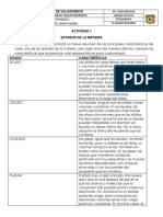 Actividad 1 Prequimica 2 Periodo