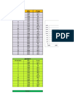 3P Hidrologia PDF