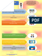 Infografia Resolucion Conflictos Actividad 4