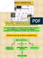 El mapa conceptual.ppt