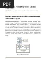 Module 1 Discussions and Activity PDF