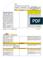 Cuadro Comparativo RM-239 RM-265 RM-283 VS RM-448 (1).pdf