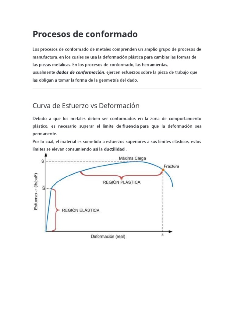 Procesos de Conformado de Metales | PDF | Extrusión | Ingeniería mecánica