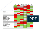 FPL Analisis