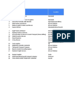 RCL - Database (Trucks - 1)