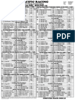 2020 NRL - ROUND 14: Horse Racing and Sports Betting