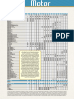 Usados Nacionales Final-752 PDF