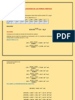 Aplicaciones de Las Formas Cineticas PDF