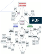 Elaboración del perfil del candidato-convertido.pdf