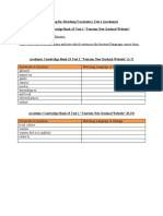 3.2 Scanning For Matching Vocabulary Test 1