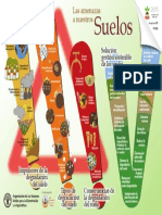 Suelo4 PDF