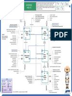Babok Enterprise Analysis PDF
