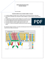 Posicion Correcta de Las Manos