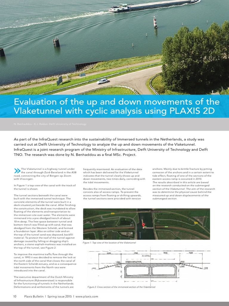 Evaluation of The Up and Down Movements of The Vlaketunnel With Cyclic ...
