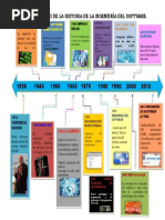 Examen Excel Pdf Yen Japones Euro
