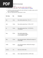 Data Types in Java