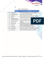 I. Proposal Guidelines Table 3.0: Proposal Guidelines: No Topic / Chapter Description