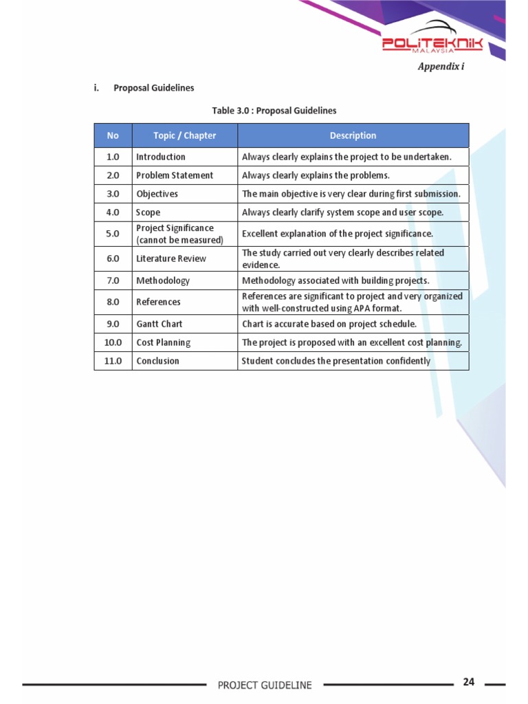 I. Proposal Guidelines Table 3.0: Proposal Guidelines: No Topic ...