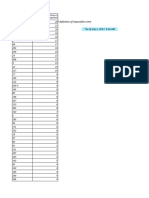 Lex Pareto Example