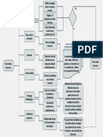 Diagrama.pptx