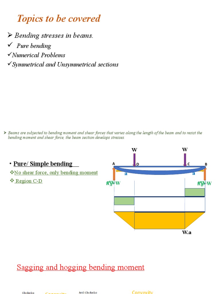 Maximum Bending Stress in Beams | PDF | Bending | Beam (Structure)