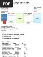 ARQC and ARPC