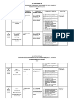 Tahun 1 - Semakan RPT Pendidikan Muzik PDF