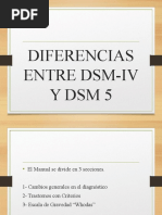 Disnomia Definicion | PDF | Cerebro | Memoria