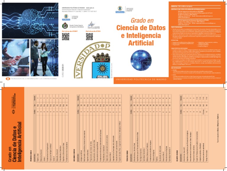 2581 Grado Ciencia de Datos e Inteligencia Artificial | PDF | Big Data ...
