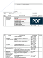 Lista Obiectelor Auditabile