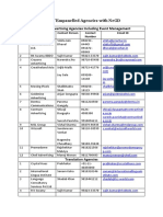 List of Empanelled Agencies With NeGD PDF