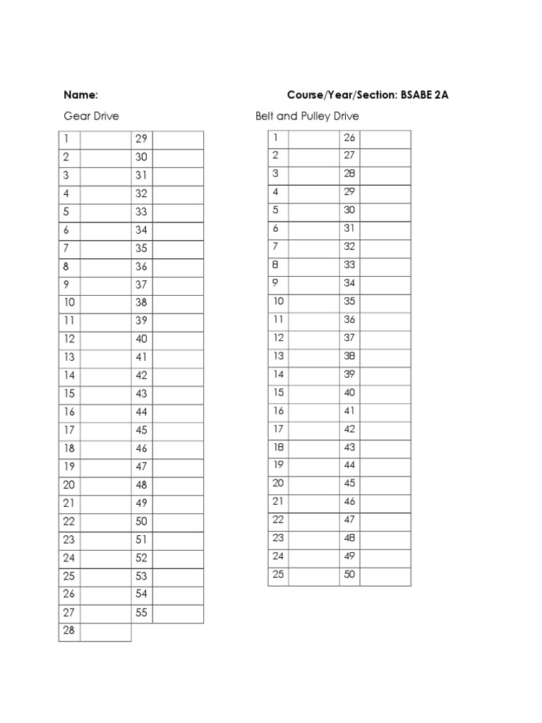 Drive Systems Overview for BSABE 2A | PDF