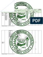 Curriculum Map: Mapeh Department