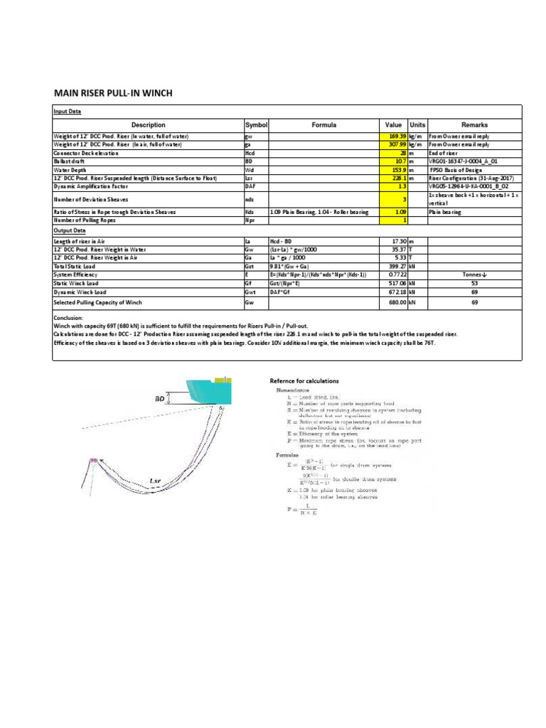 Main Riser PullIn Winch Refernce For Calculations PDF