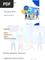 IoT - 16 - Wireless - PAN