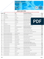 Rankings Racas 2019 - 9 PDF